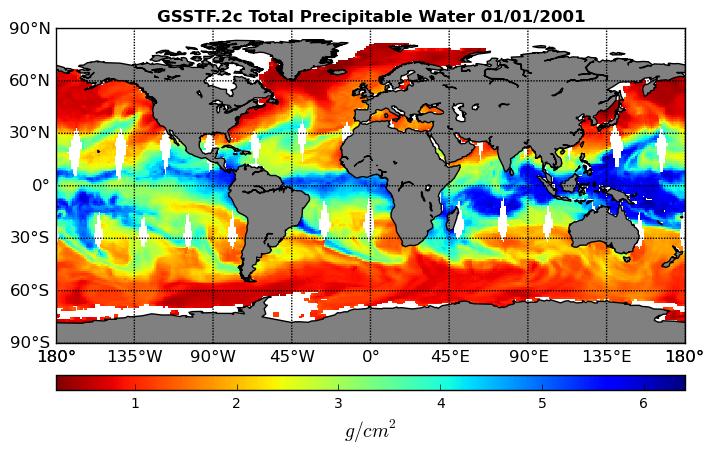 Goddard Satellite-based Surface Turbulent Fluxes (GSSTF) Total Precipitable Water 1 x 1 degree 01/01/2001 [g/cm2]